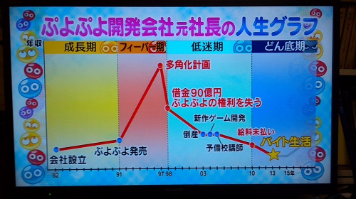 MOO�m��J �������L�̃~�ɂȂ�}����