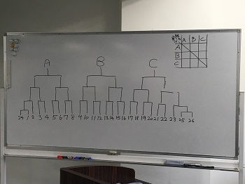 �ɂ傫�ɂ傫�����߂����