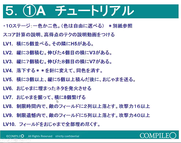 �ɂ傫�ɂ傫 �΂ɂ傫