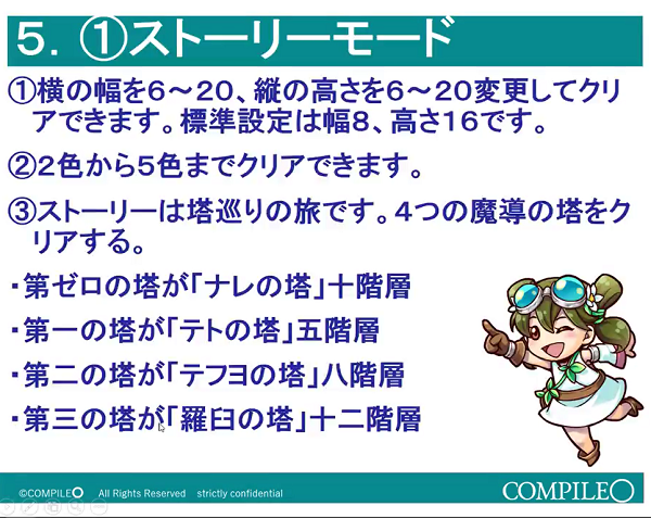 �ɂ傫�ɂ傫 �΂ɂ傫