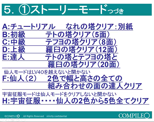 �ɂ傫�ɂ傫 �΂ɂ傫