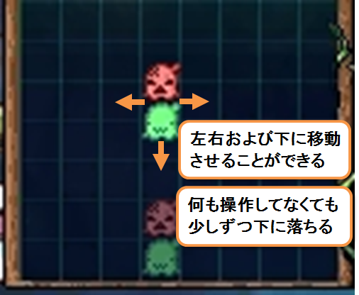 �ɂ傫�̑���P