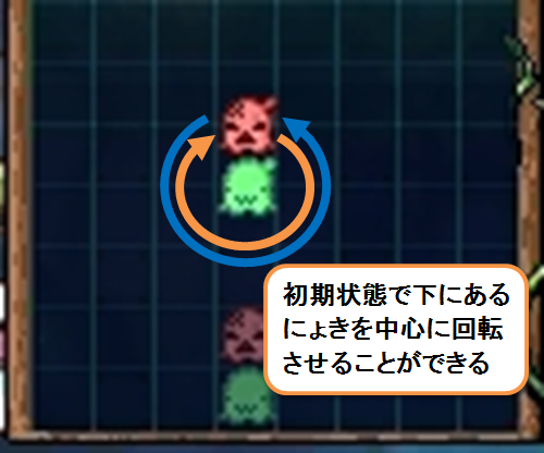 �ɂ傫�̑���Q