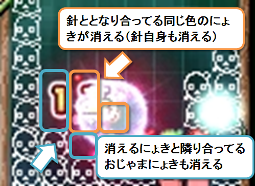 �j�ƂƂȂ荇���Ă铯���F�̂ɂ傫��������Q