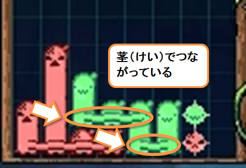 �����ď�����ɂ傫�P