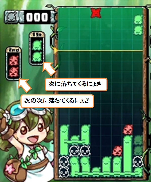 �ɂ傫�̑���P