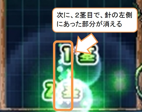 �ւ��񂾌`�̏ꏊ�ł̔���