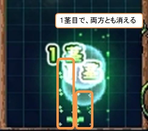 �ւ��񂾌`�̏ꏊ�ł̔���