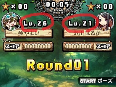 ���x���̕\��