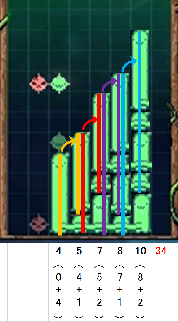 �U���̗͂�