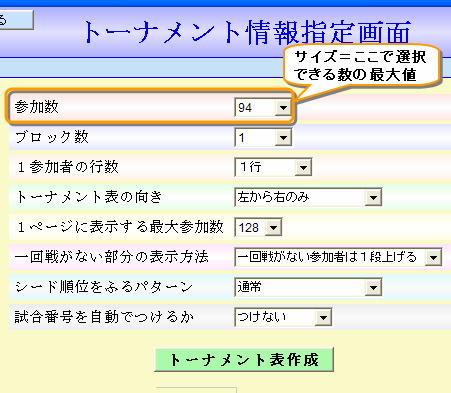 �g�[�i�����g�}�l�[�W���[�̃T�C�Y�ɂ���