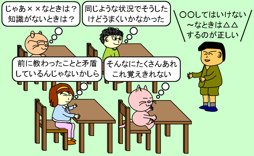 考える力 を 考えよう、詰め込み教育