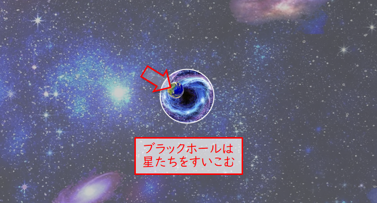 ブラックホール 2