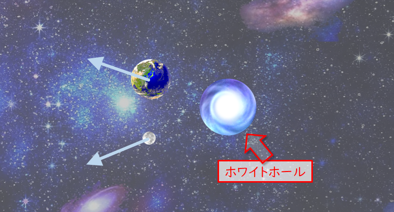 ホワイトホール 1