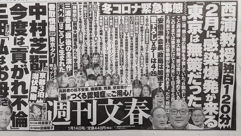 週刊文春 広告 政治
