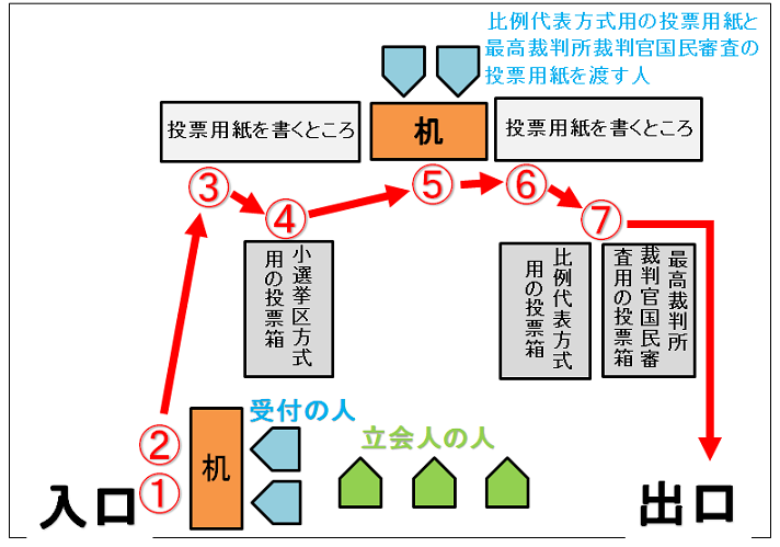 ���[�� ���� ���[ �I�� �O�c�@